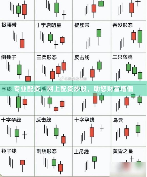 专业配资，网上配资炒股，助您财富增值