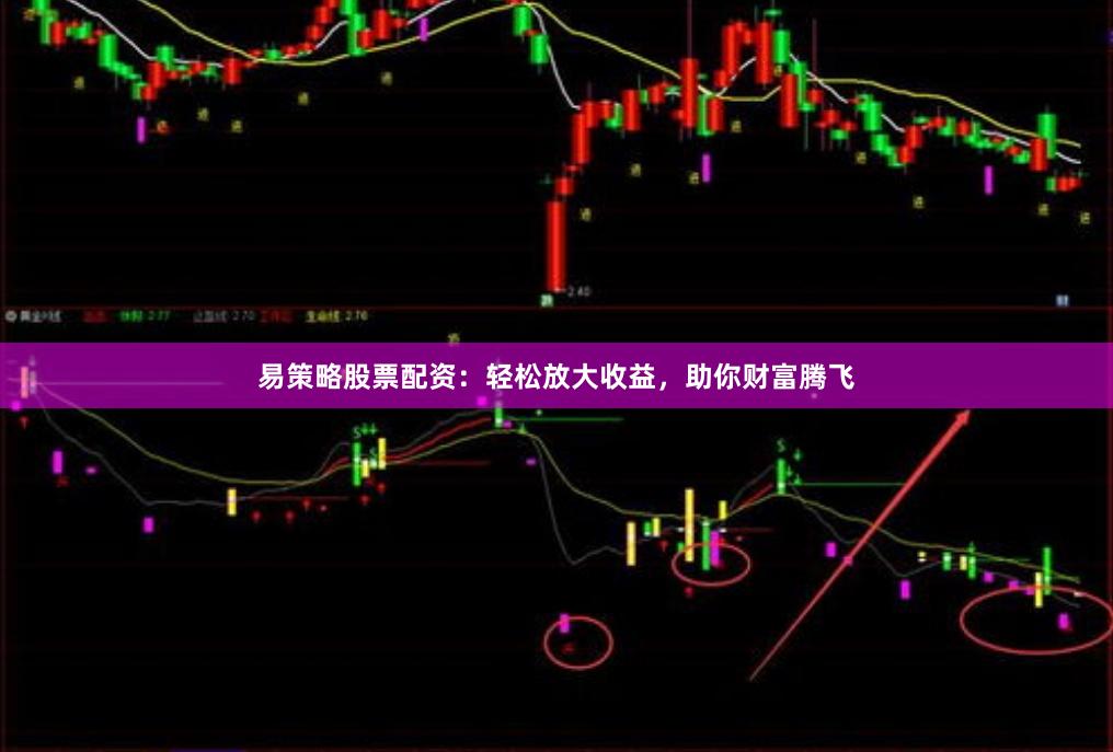 易策略股票配资：轻松放大收益，助你财富腾飞