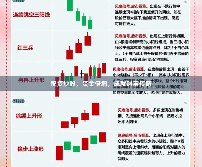 配资炒股，资金倍增，成就财富传奇