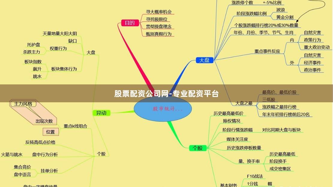 股票配资公司网-专业配资平台