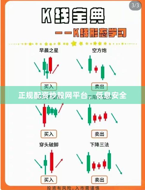 正规配资炒股网平台，低息安全