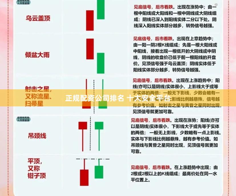 正规配资公司排名 十大安全平台