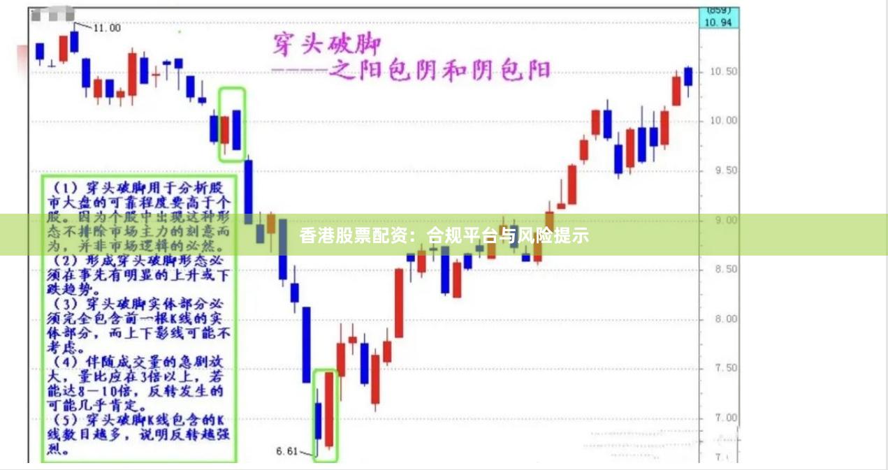香港股票配资：合规平台与风险提示