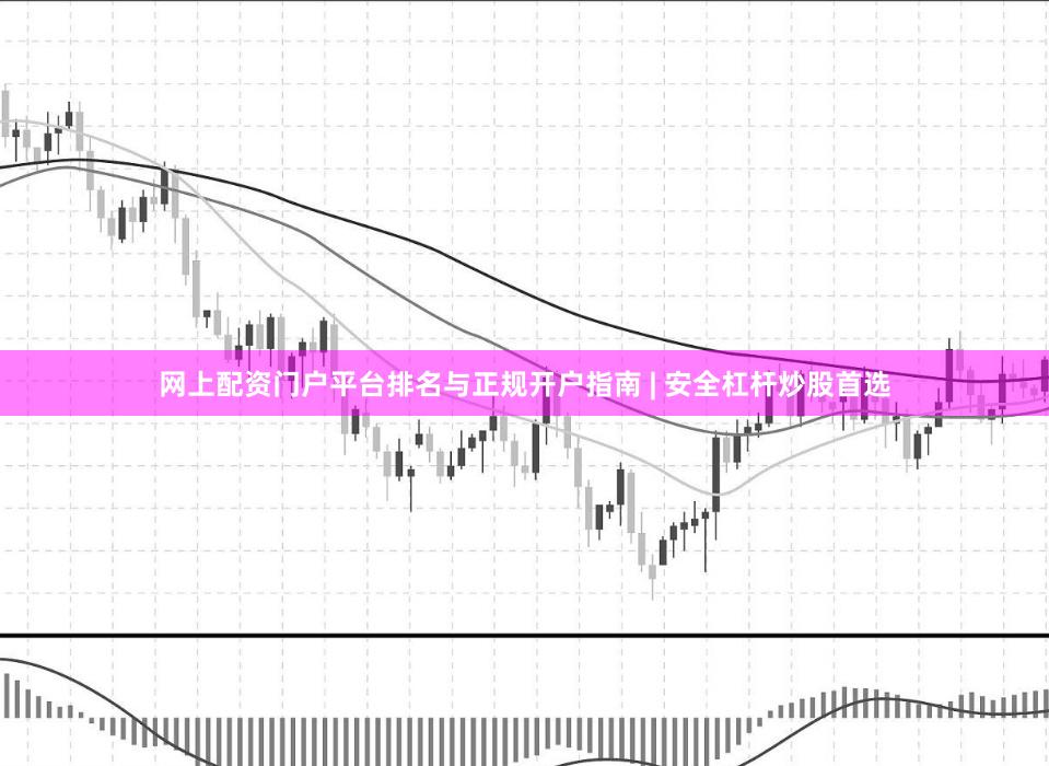 网上配资门户平台排名与正规开户指南 | 安全杠杆炒股首选